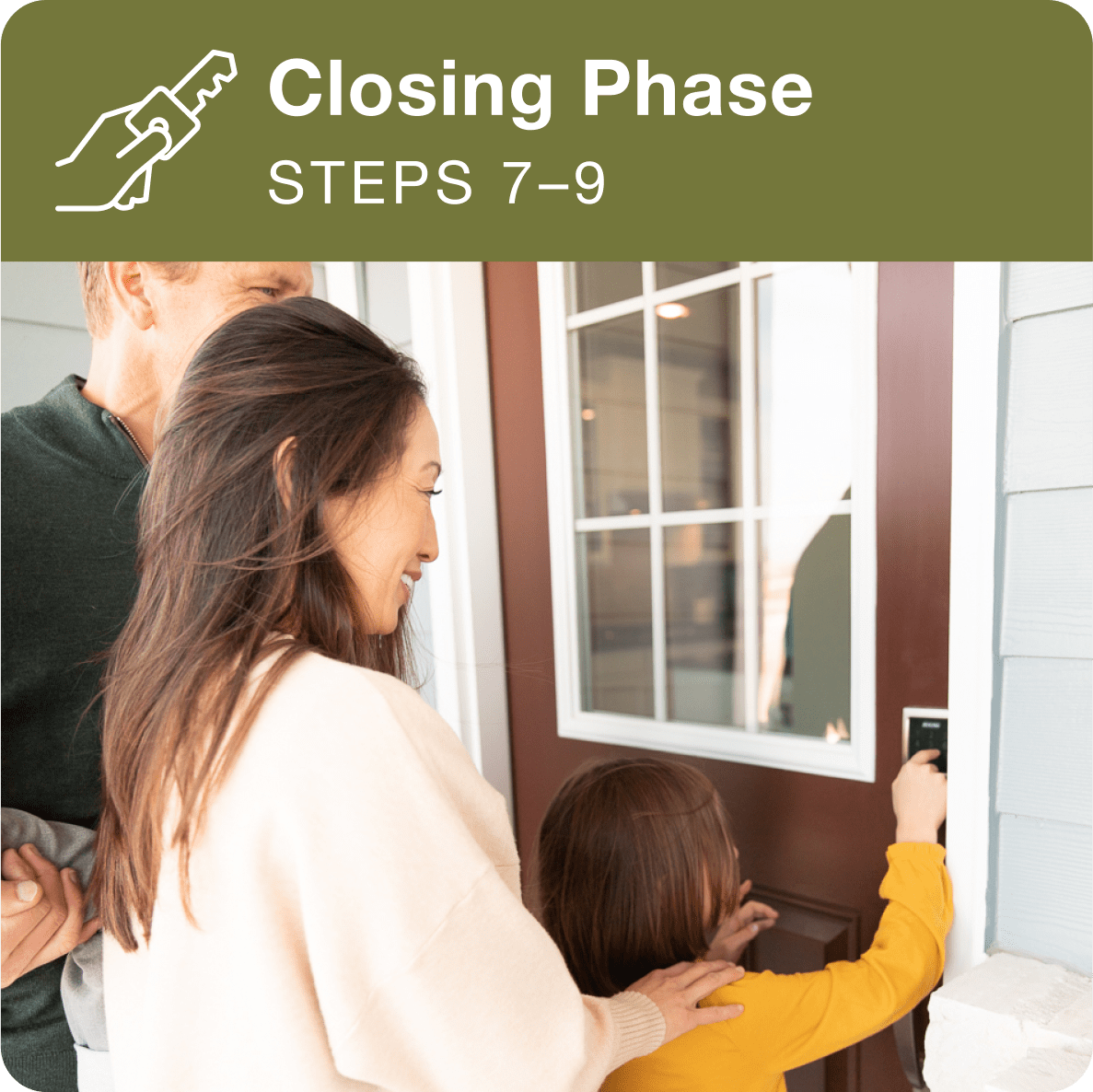 BTX NewHomeJourney - Closing Phase-1