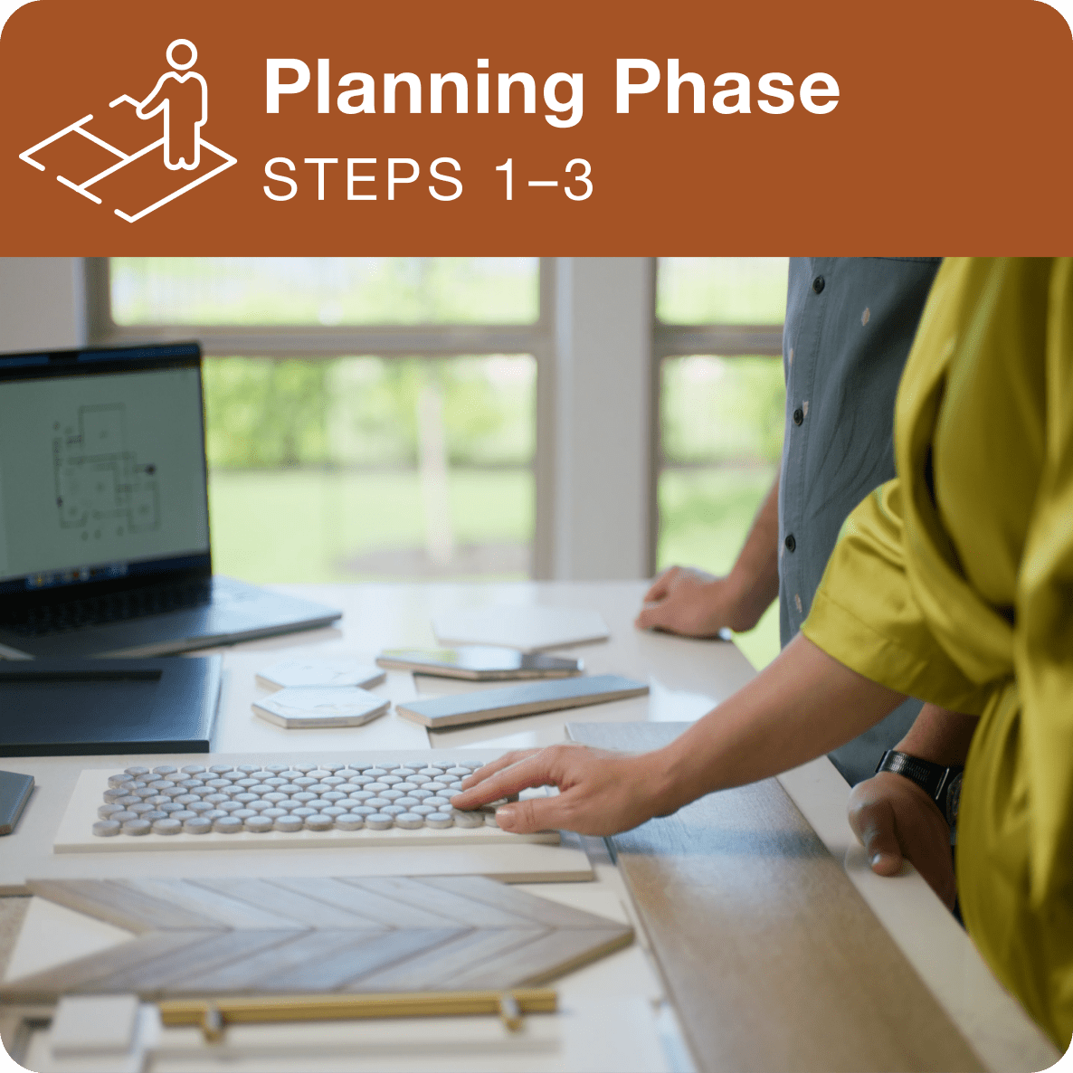 BTX NewHomeJourney - Planning Phase-1